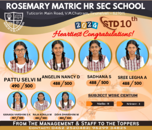 Read more about the article Toppers X 2024