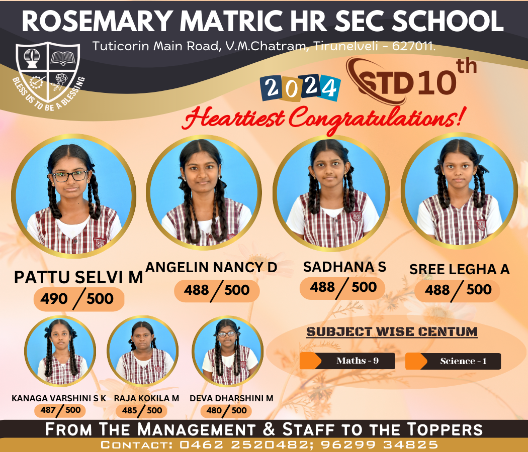 Toppers X 2024