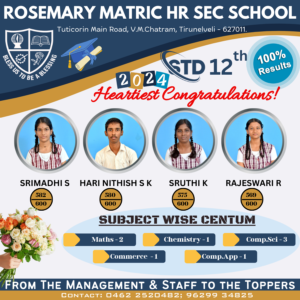 Read more about the article Toppers XII 2024
