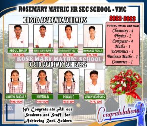 Read more about the article Toppers XII & X 2022-2023
