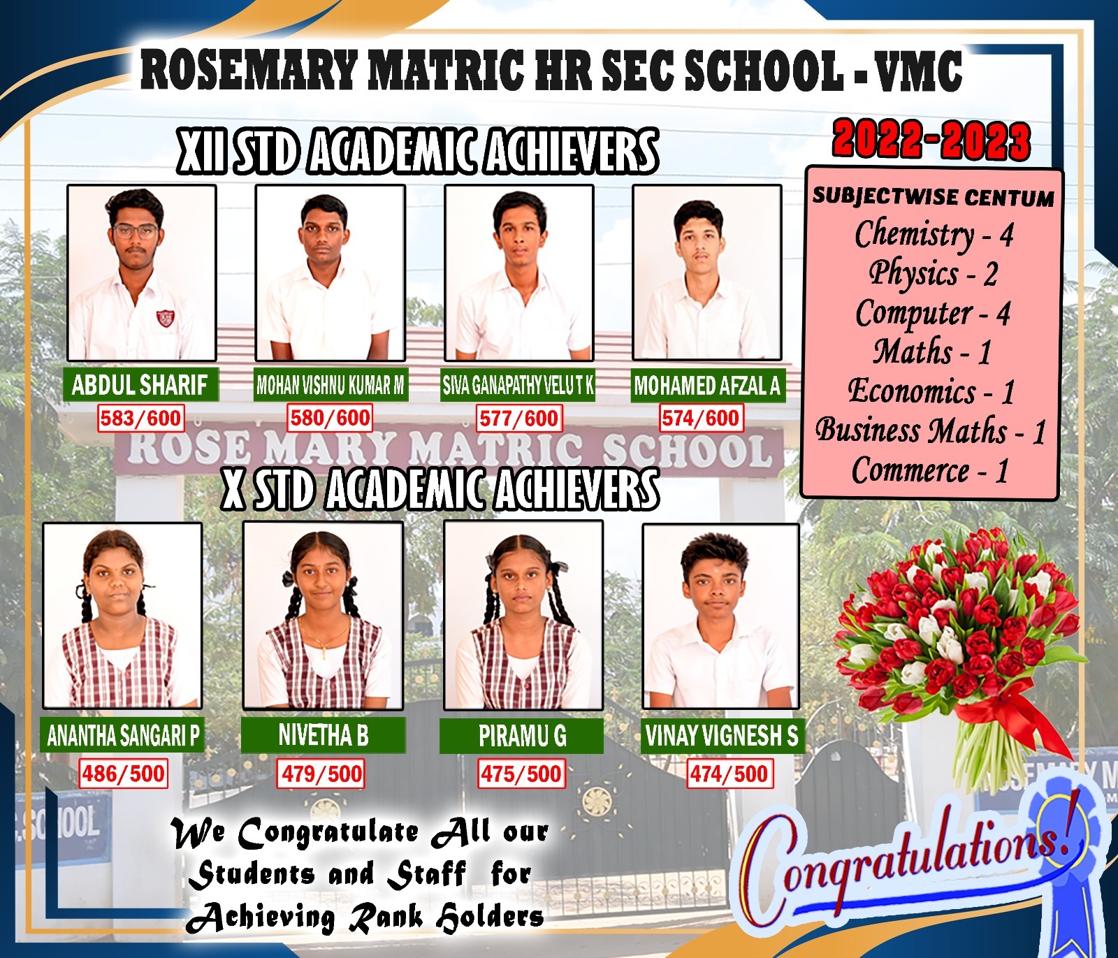 Toppers XII & X 2022-2023