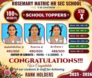 Read more about the article School Toppers 2025-2026 X