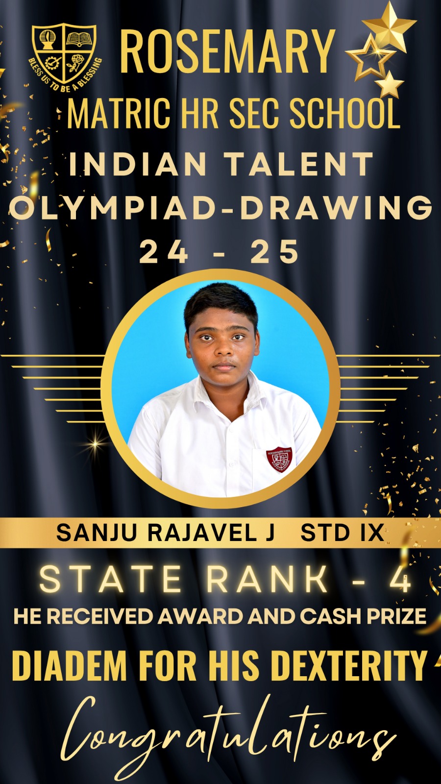 INDIAN TALENT OLYMPIAD DRAWING